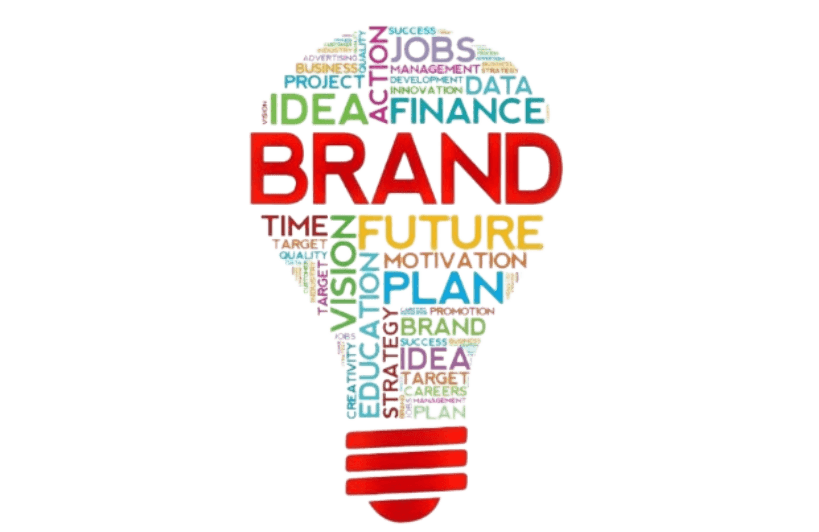 Strategic Branding