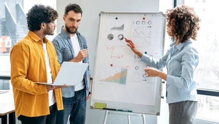 Focused Strategy & Goal Setting for Growth