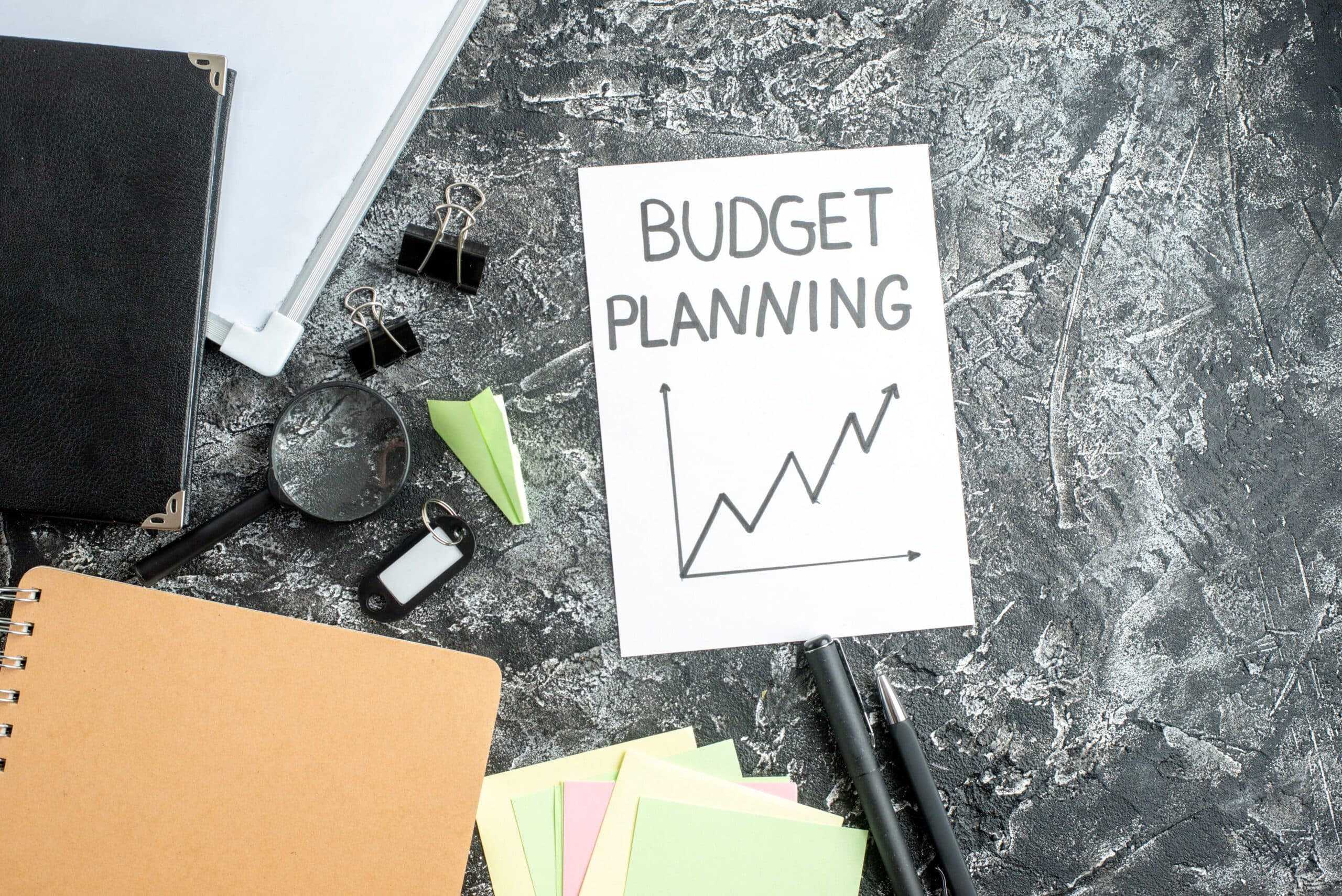 Set Budget and Bidding Strategy
